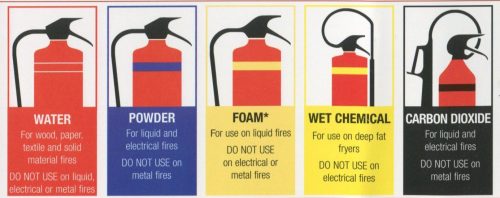 25 Ltr Foam Fire Extinguisher