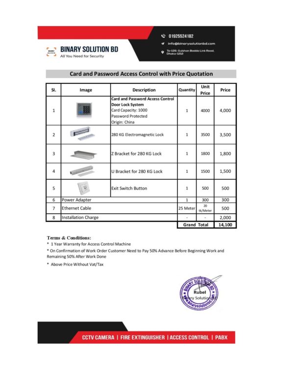 Card and Password Type Access Control