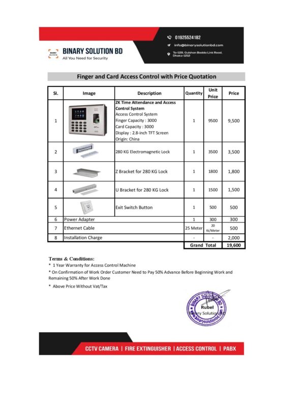 Finger and Card Type Access Control