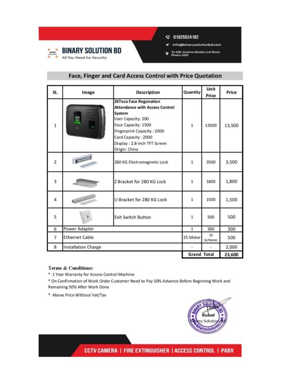 Face, Finger and Card Type Access Control