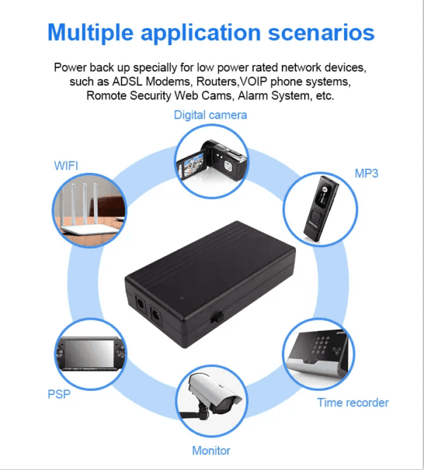 WGP Mini UPS for Router