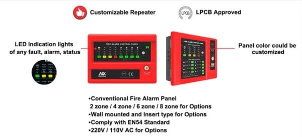 Asenware Conventional 4 Zone Fire Alarm Panel